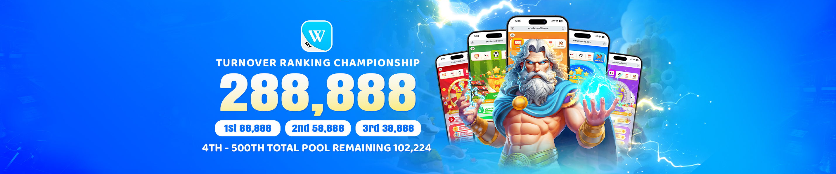 Winbox Turnover Ranking Championship 288,888 prize pool